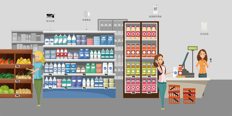 云里物里將攜ESL電子標簽解決方案亮相第四屆廈門國際智慧零售產(chǎn)業(yè)博覽會