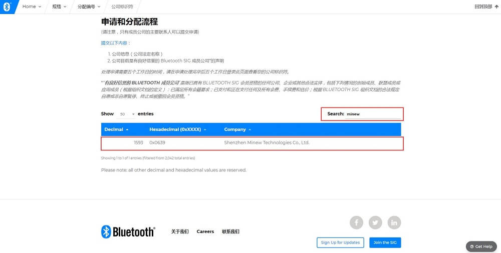 云里物里正式升級成為BLUETOOTH?SIG聯(lián)盟成員企業(yè)