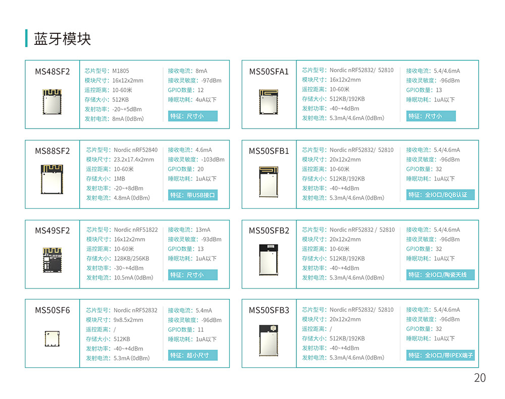 藍牙模塊的主要分類和硬件區(qū)別