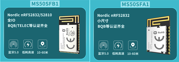 萬(wàn)物互聯(lián)助力無(wú)線模組快速發(fā)展